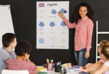 آموزش زبان به کودکان