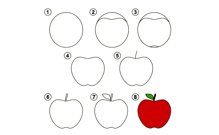 نقاشی گام به گام سیب