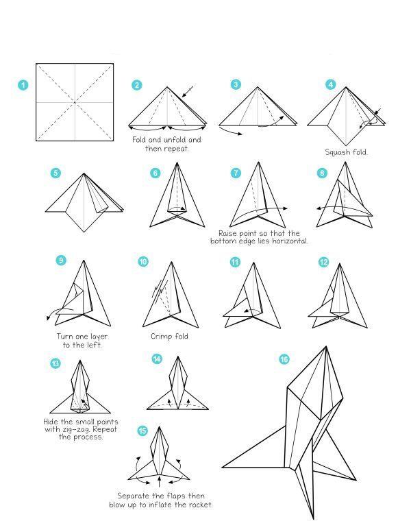 کاردستی راهنمای اوریگامی موشک