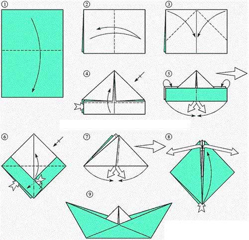 کاردستی اریگامی قایق کاغذی