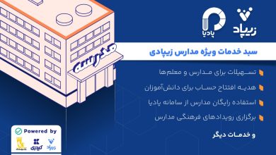 محیط برنامه کیدزی