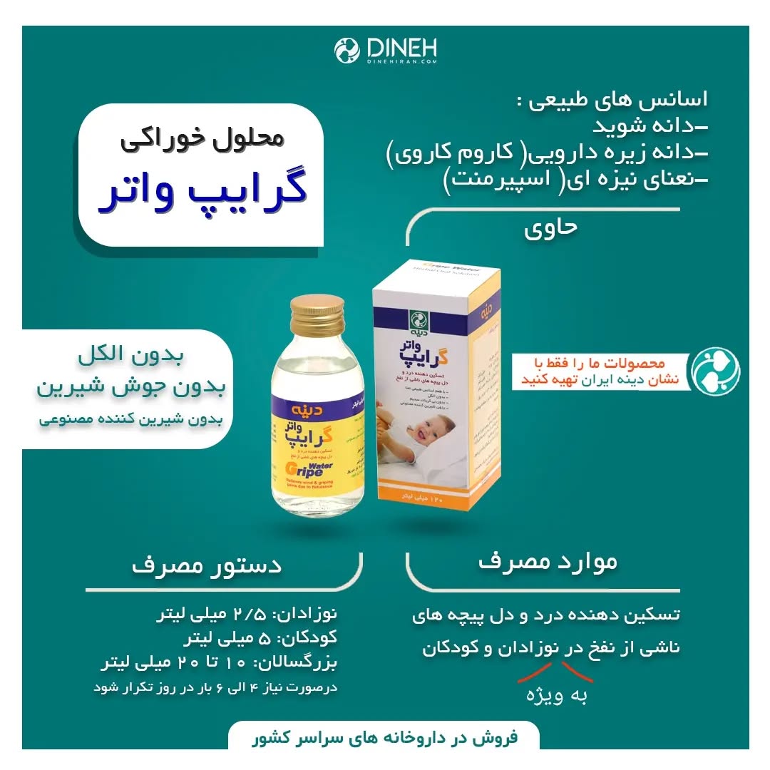 گرایپ واتر دینه