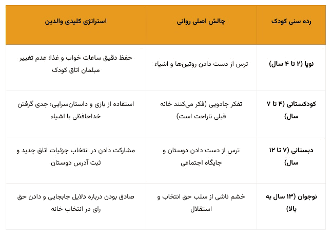 ریپورتاژ ریپورتاژ