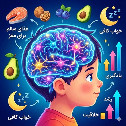 حافظه حافظه | مکمل