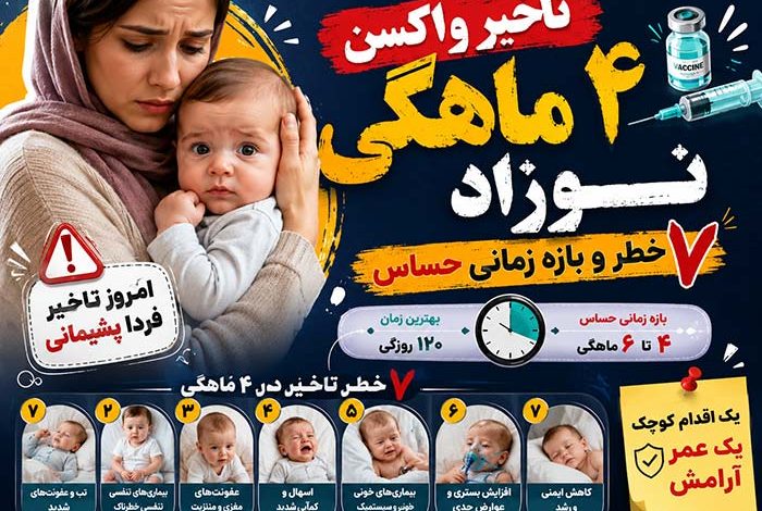 سلامت نوزاد تاخیر در واکسن ۴ماهگی نوزاد: 7 عوارض و مهلت دیر زدن آن