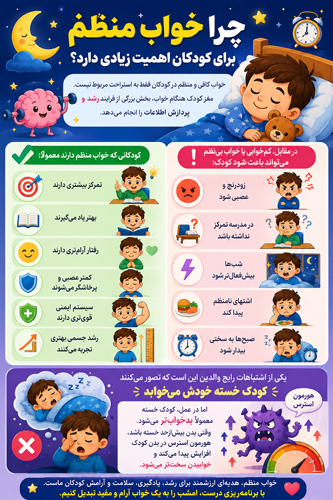 چرا خواب منظم برای کودکان اهمیت دارد 