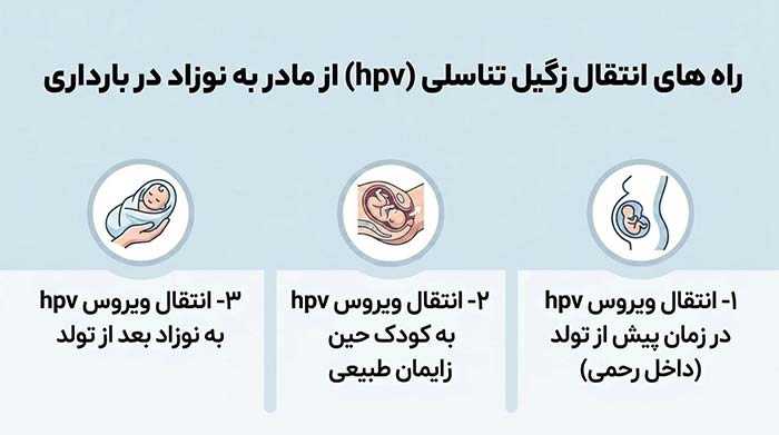 سلامت نوزاد