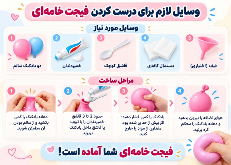 تغذیه